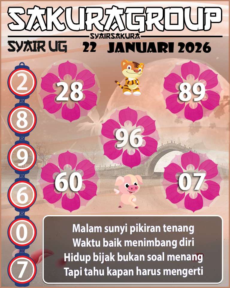 Prediksi SYAIR TOGEL UGANDA