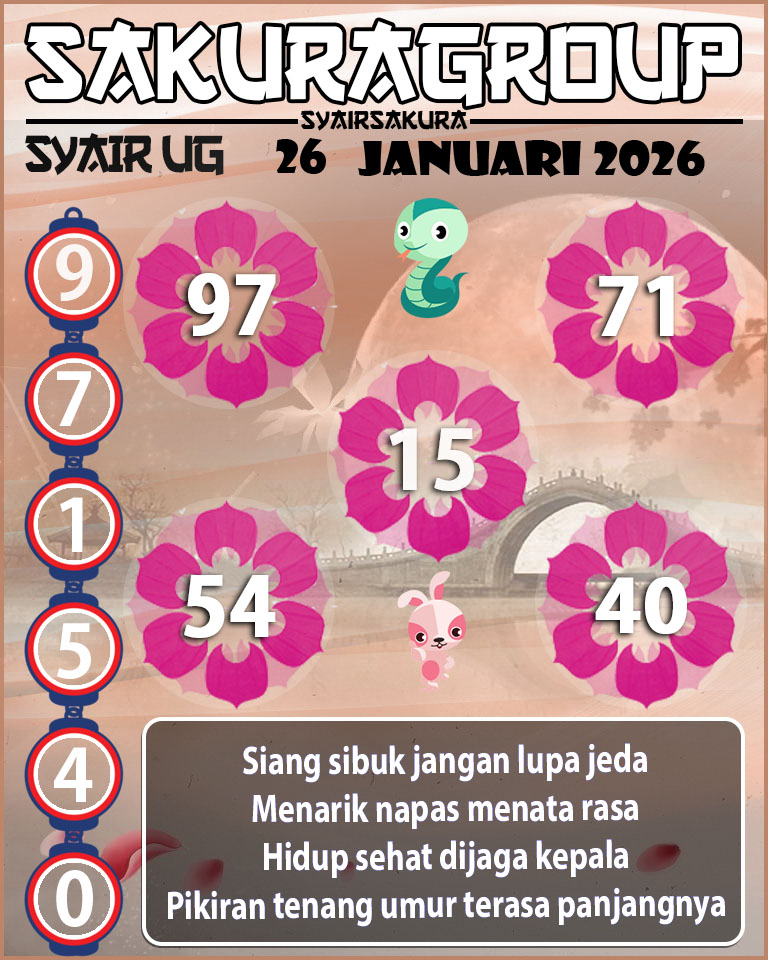 Prediksi SYAIR TOGEL UGANDA