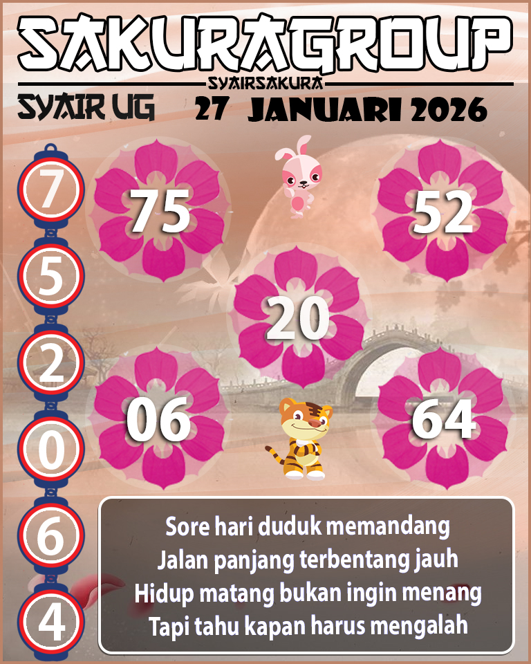 Prediksi SYAIR TOGEL UGANDA