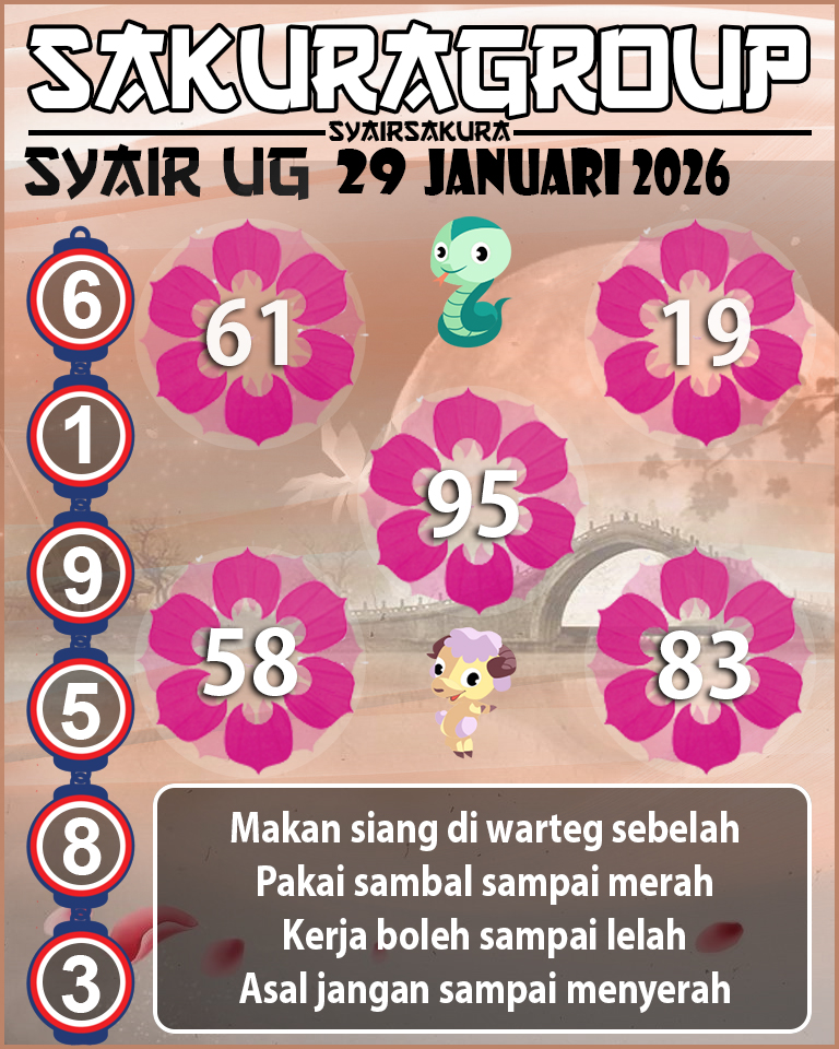 Prediksi SYAIR TOGEL UGANDA