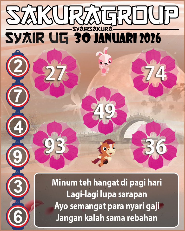 Prediksi SYAIR TOGEL UGANDA