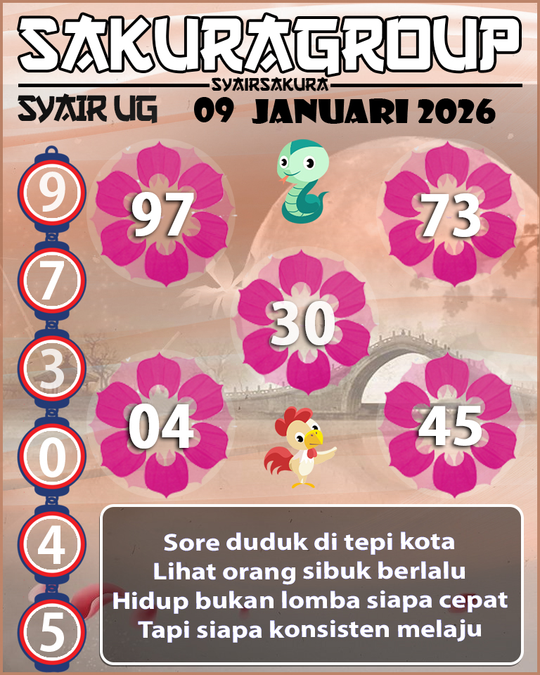 Prediksi SYAIR TOGEL UGANDA