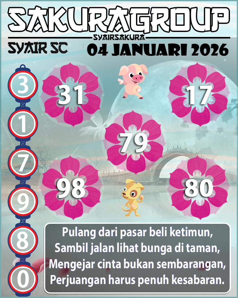 PREDIKSI SYAIR TOGEL SCOTLAND