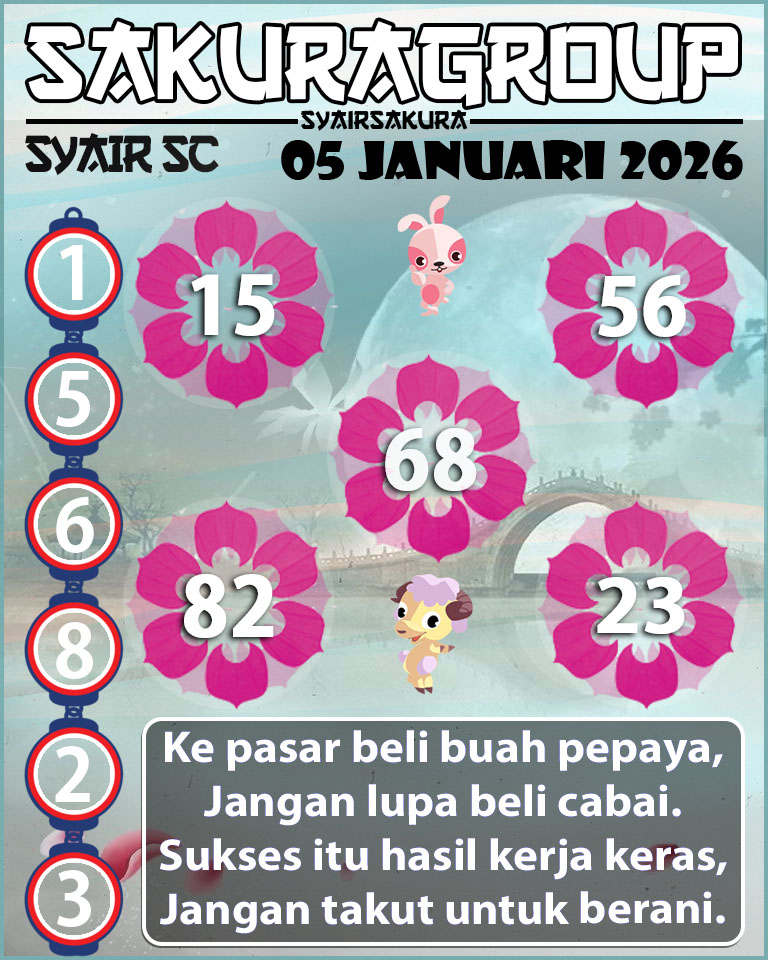 PREDIKSI SYAIR TOGEL SCOTLAND