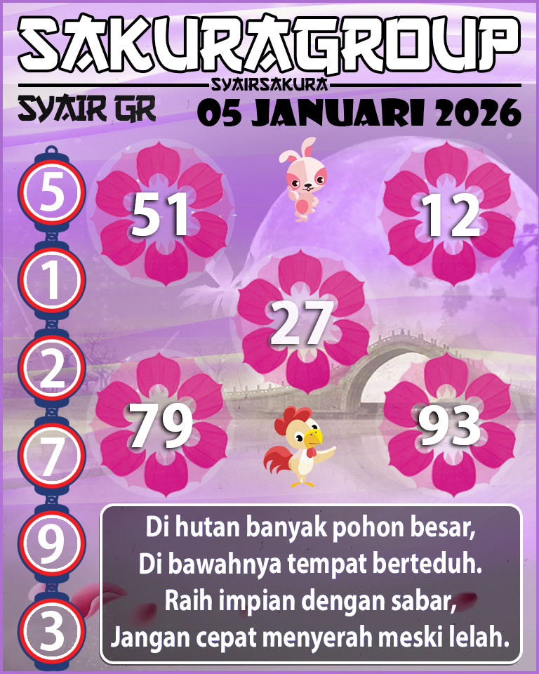 PREDIKSI SYAIR TOGEL GIRONA