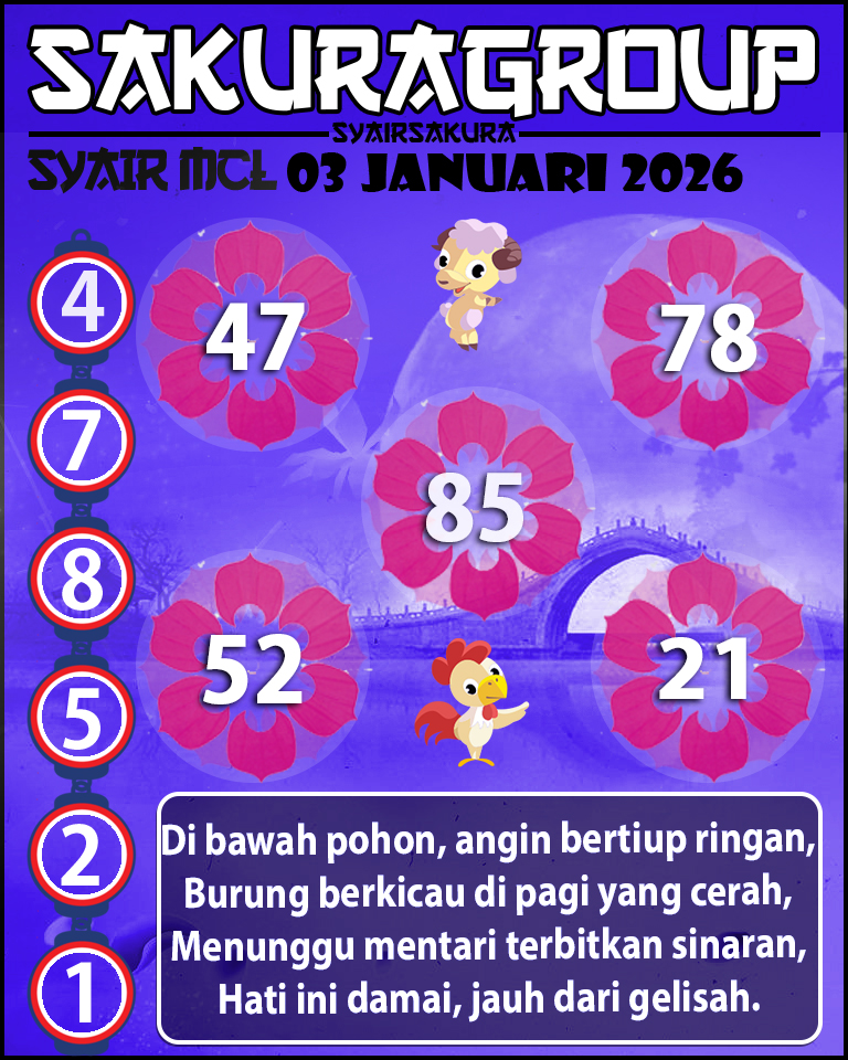 PREDIKSI SYAIR TOGEL MACAU LOTTERY