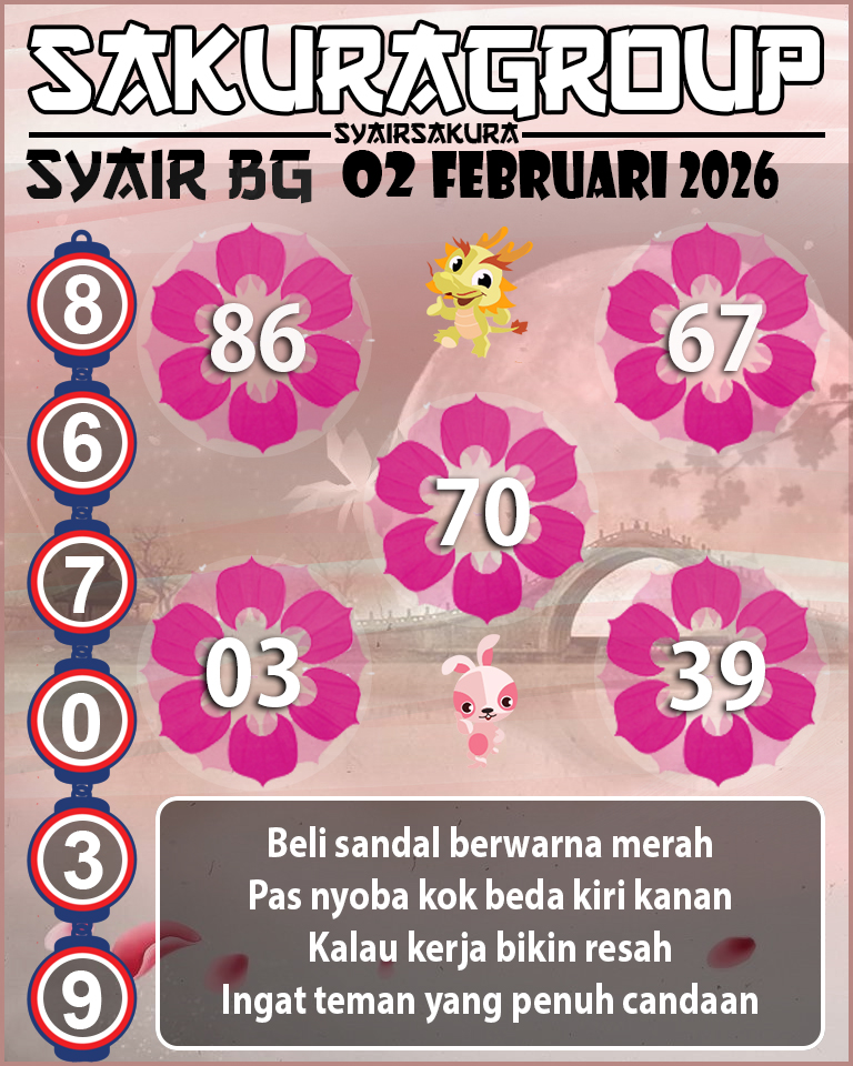 Prediksi SYAIR TOGEL BELGIUM