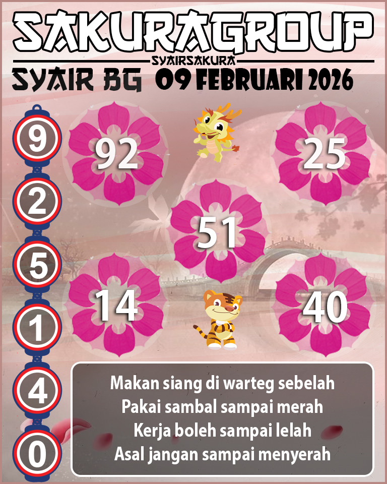 Prediksi SYAIR TOGEL BELGIUM