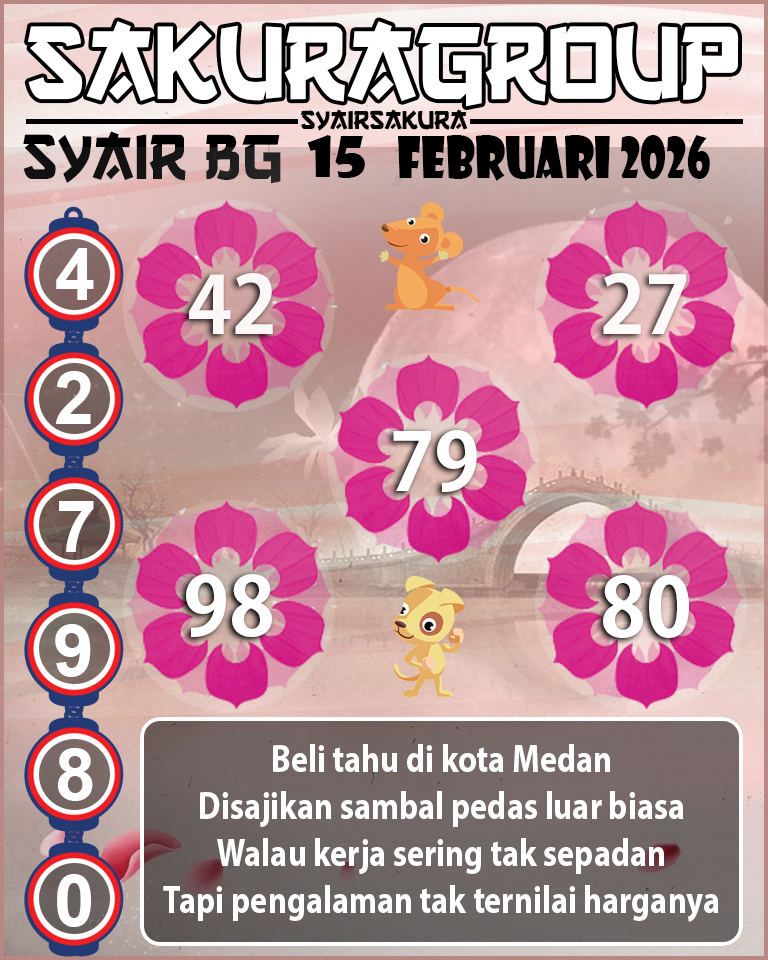 Prediksi SYAIR TOGEL BELGIUM
