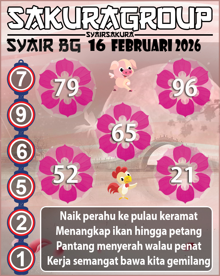 Prediksi SYAIR TOGEL BELGIUM