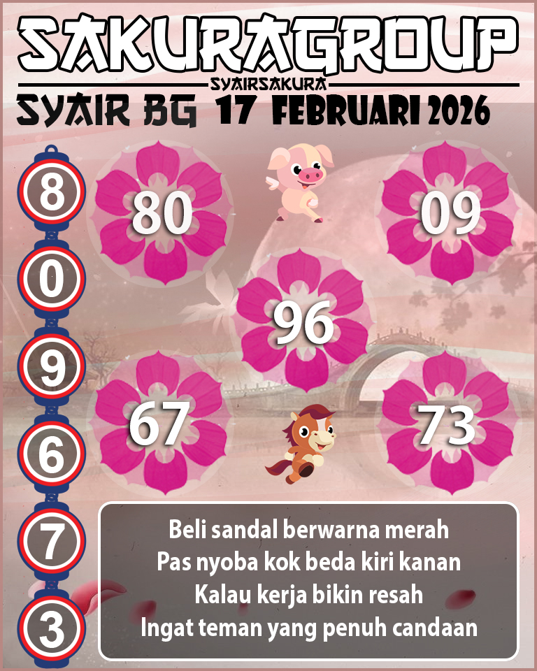 Prediksi SYAIR TOGEL BELGIUM