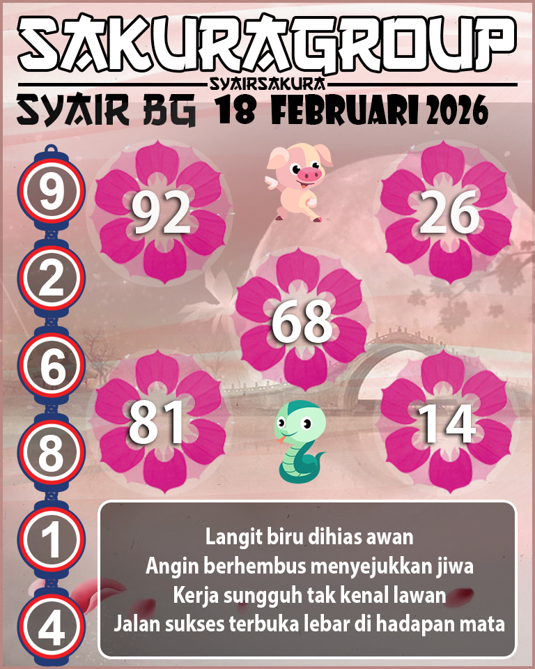 Prediksi SYAIR TOGEL BELGIUM