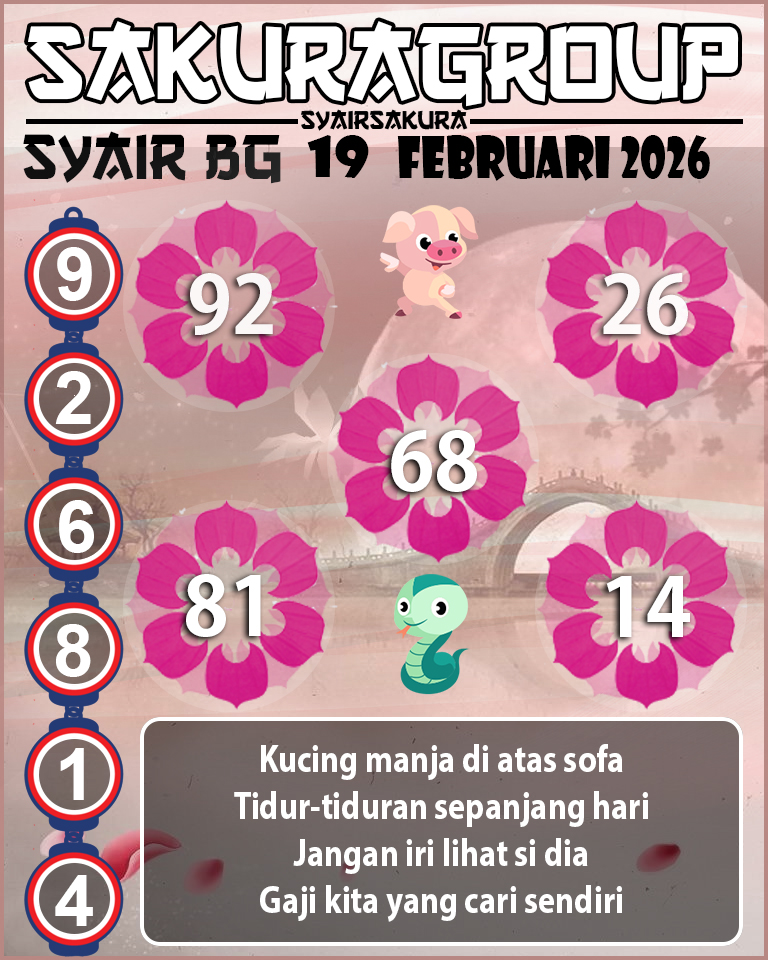 Prediksi SYAIR TOGEL BELGIUM