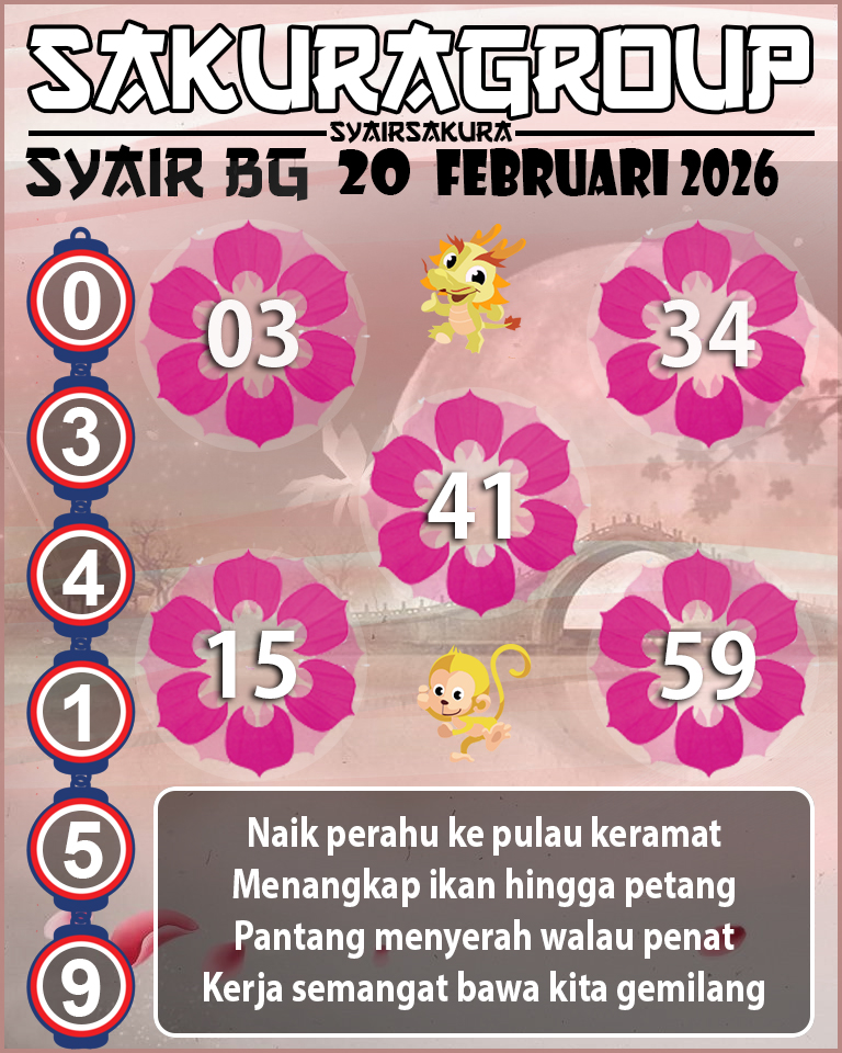 Prediksi SYAIR TOGEL BELGIUM
