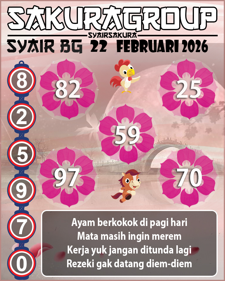 Prediksi SYAIR TOGEL BELGIUM