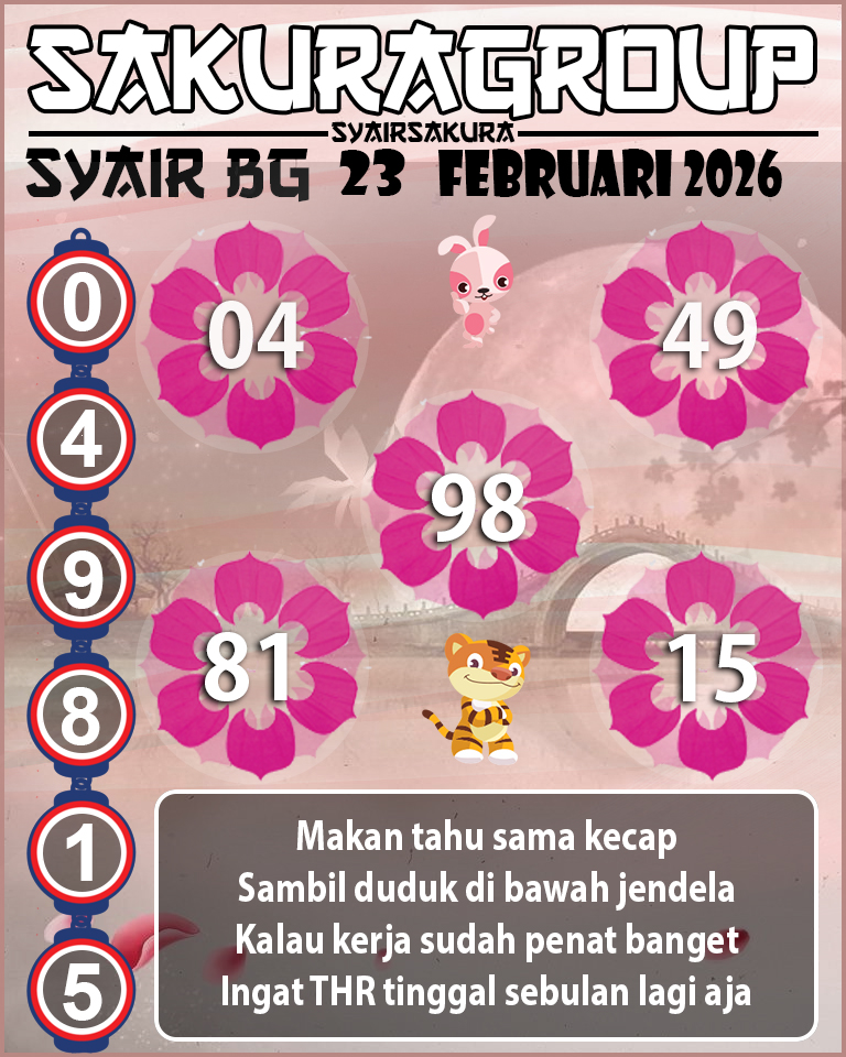 Prediksi SYAIR TOGEL BELGIUM