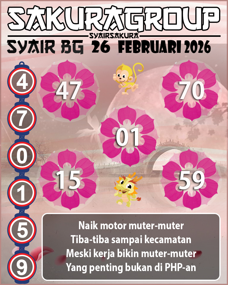 Prediksi SYAIR TOGEL BELGIUM