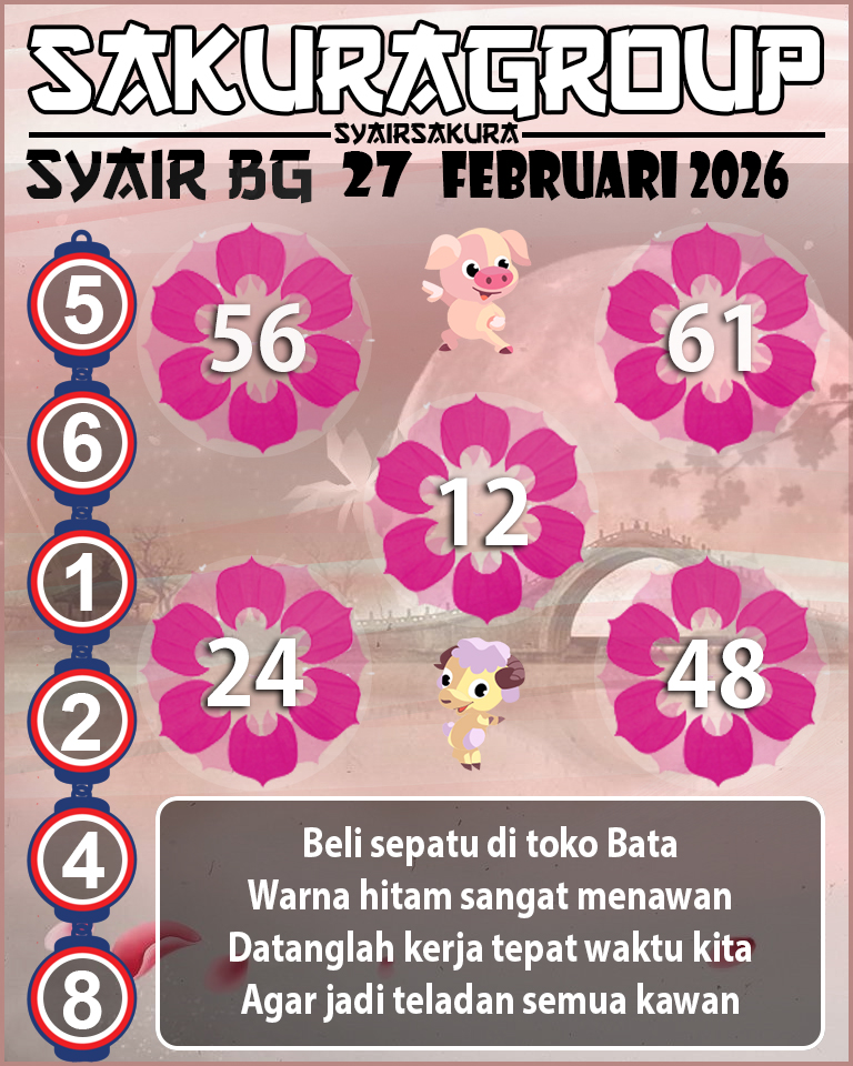 Prediksi SYAIR TOGEL BELGIUM