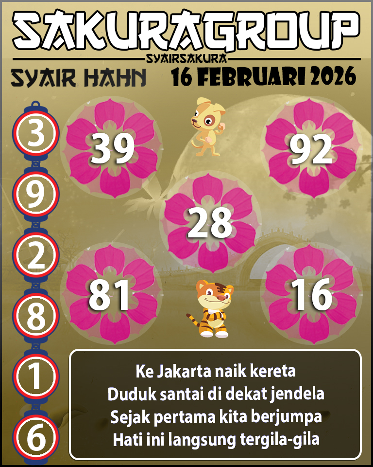 Prediksi SYAIR TOGEL HAHN