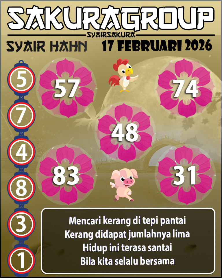 Prediksi SYAIR TOGEL HAHN
