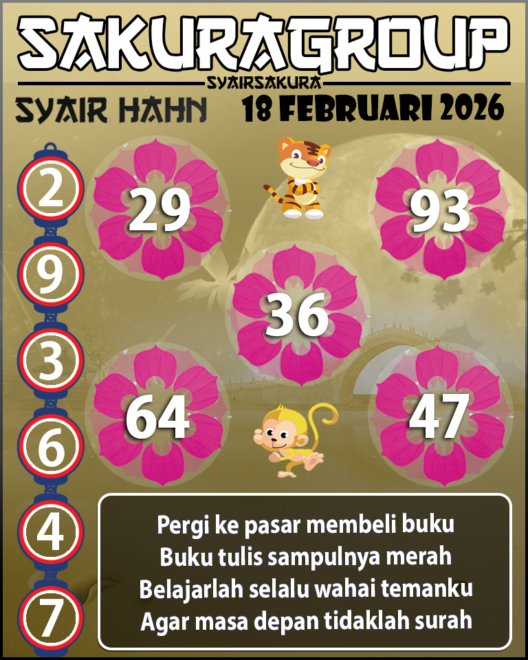 Prediksi SYAIR TOGEL HAHN