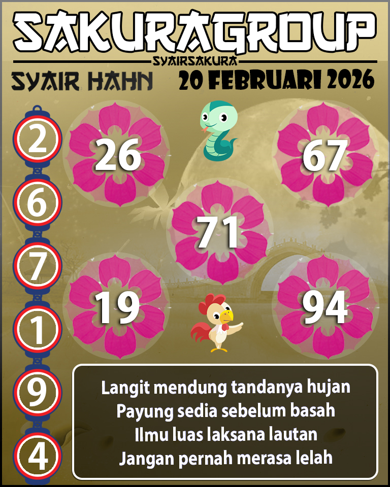 Prediksi SYAIR TOGEL HAHN