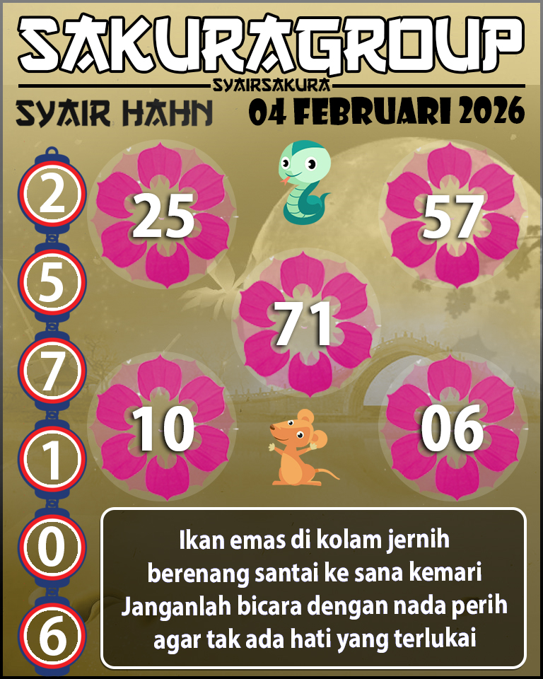 Prediksi SYAIR TOGEL HAHN