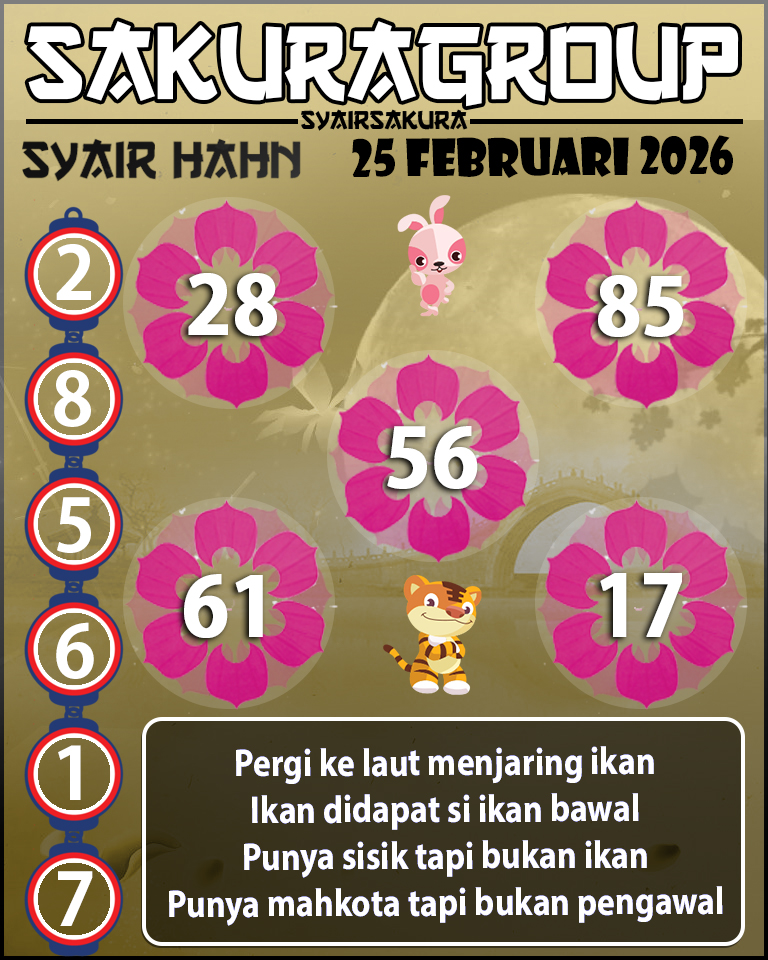 Prediksi SYAIR TOGEL HAHN
