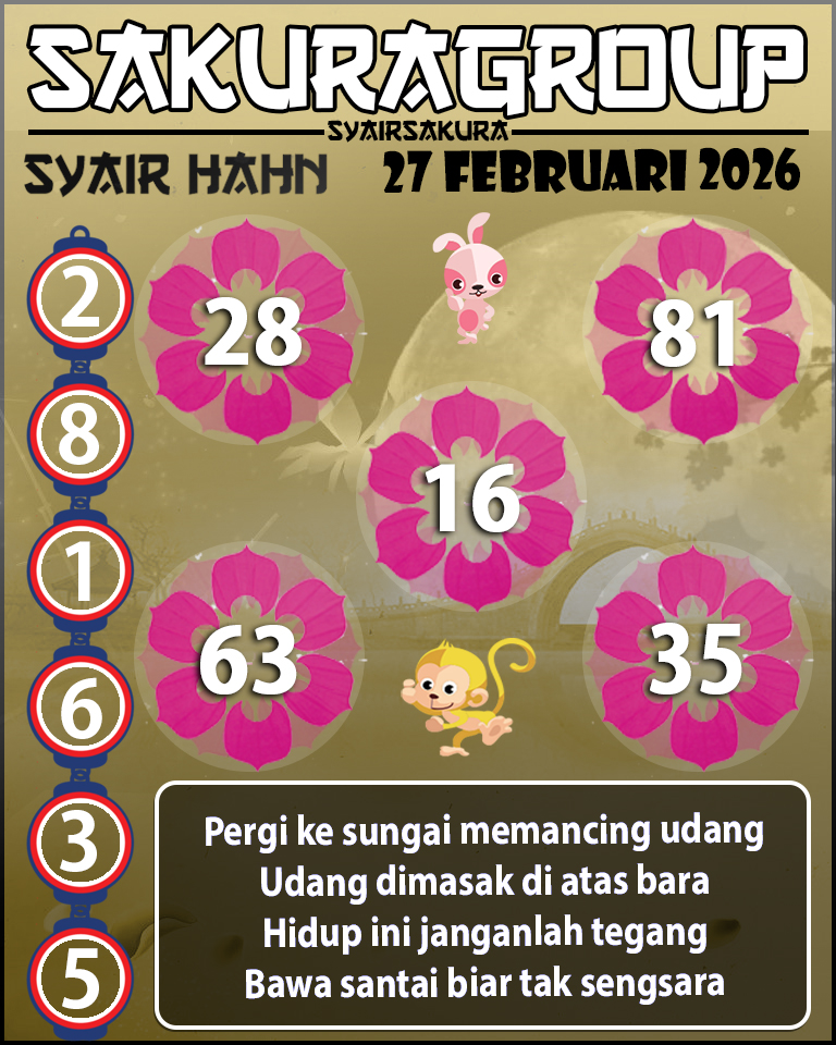 Prediksi SYAIR TOGEL HAHN
