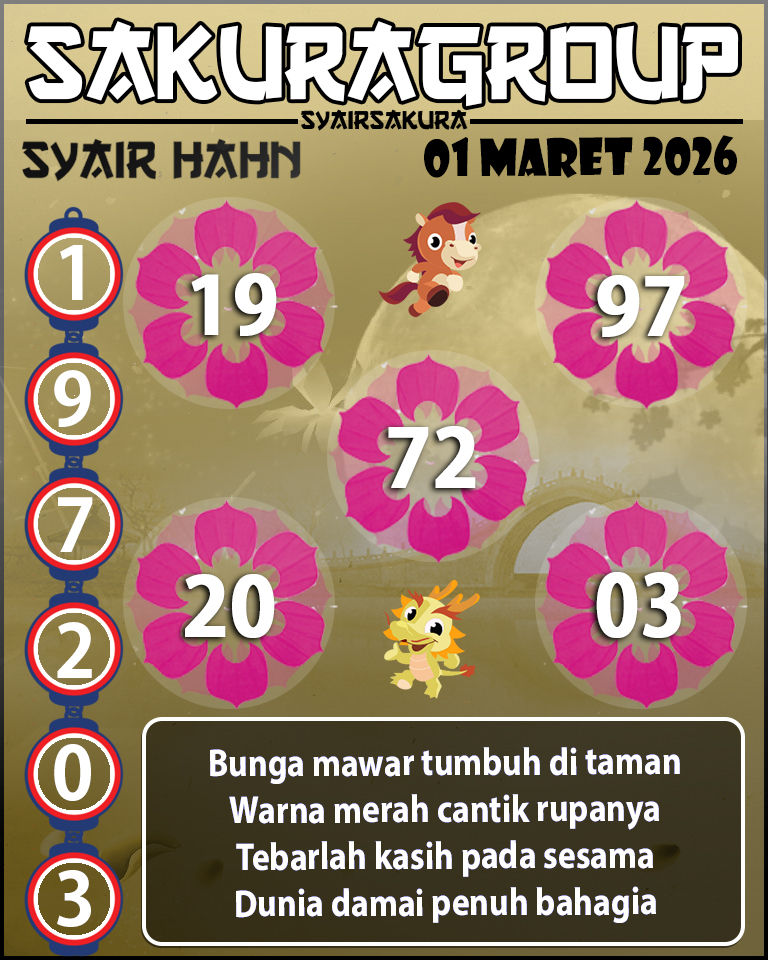 Prediksi SYAIR TOGEL HAHN