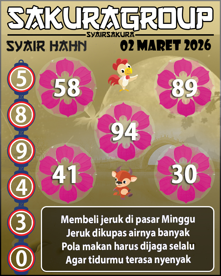 Prediksi SYAIR TOGEL HAHN