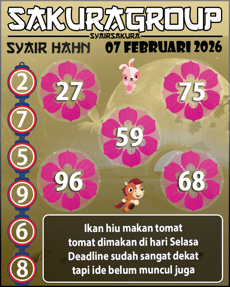 Prediksi SYAIR TOGEL HAHN