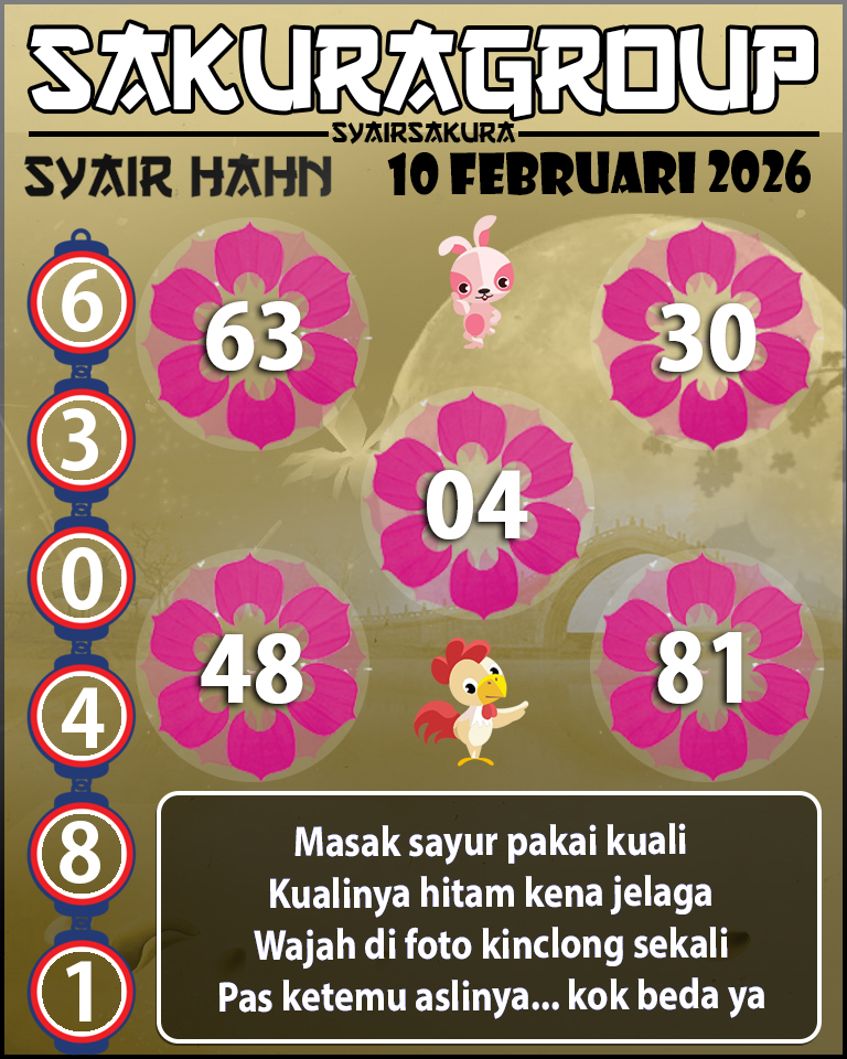 Prediksi SYAIR TOGEL HAHN