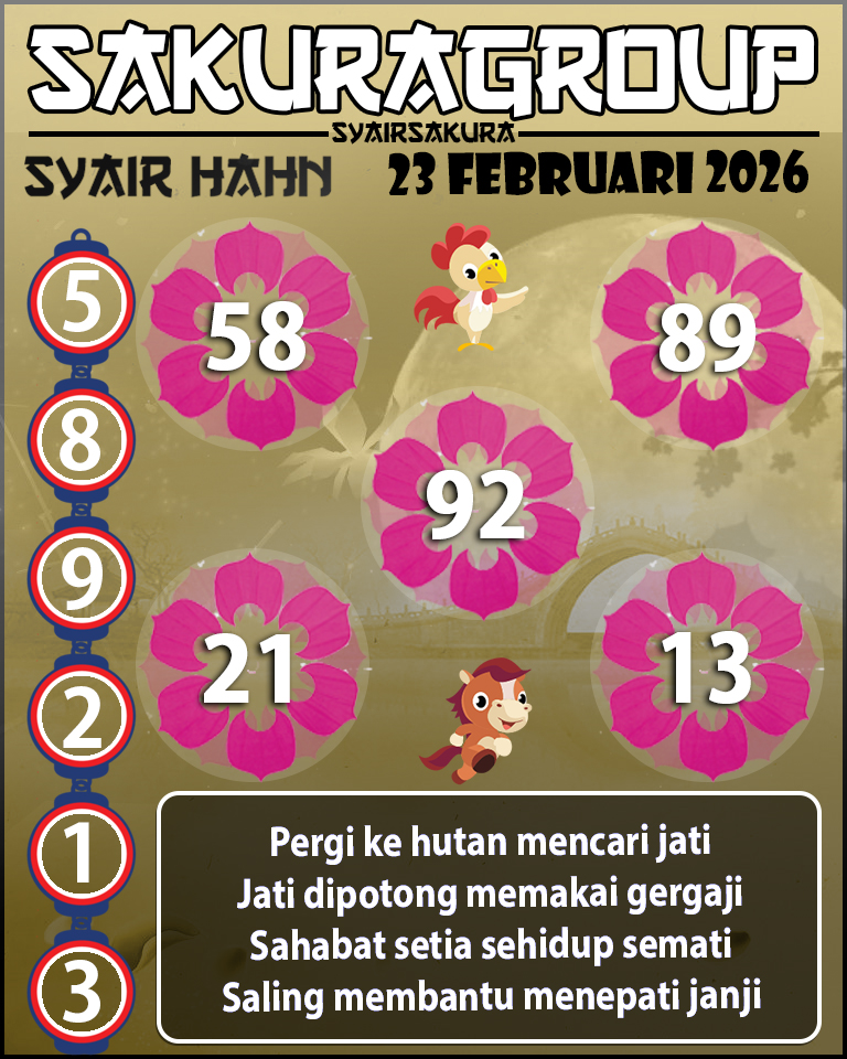Prediksi SYAIR TOGEL HAHN