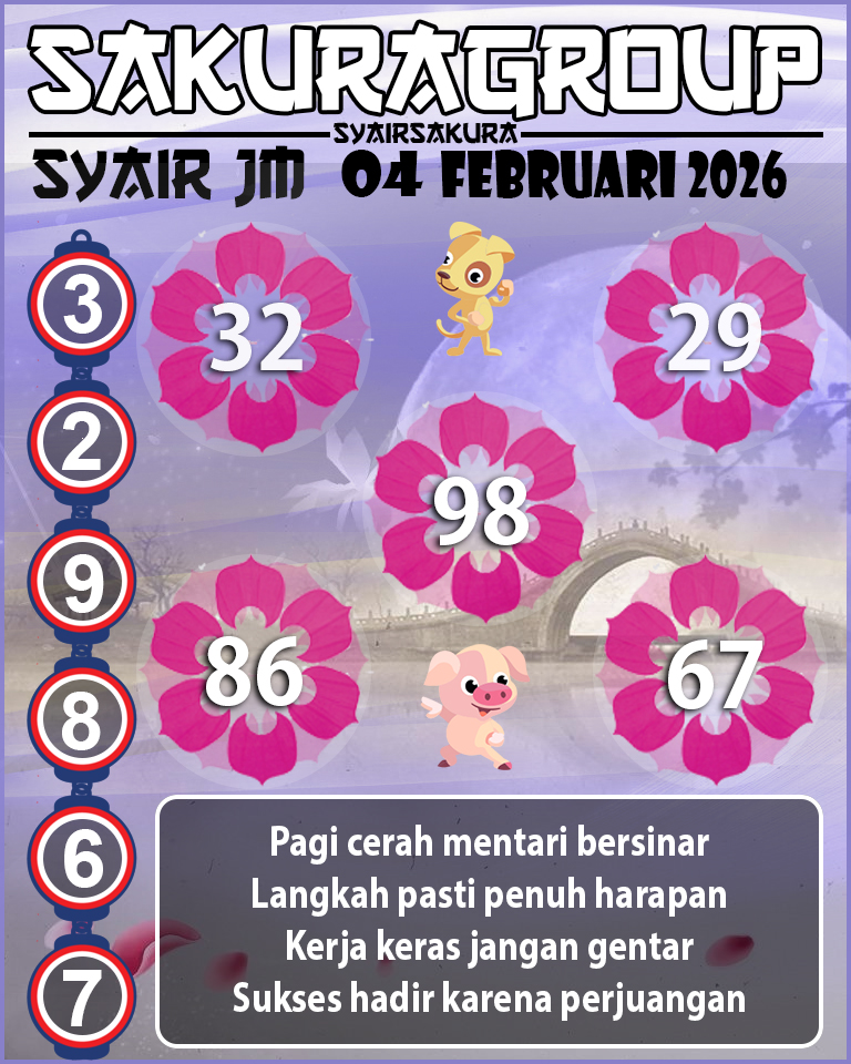 Prediksi SYAIR TOGEL JAMAICA