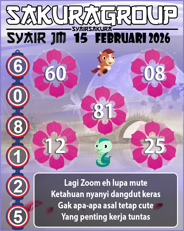 Prediksi SYAIR TOGEL JAMAICA