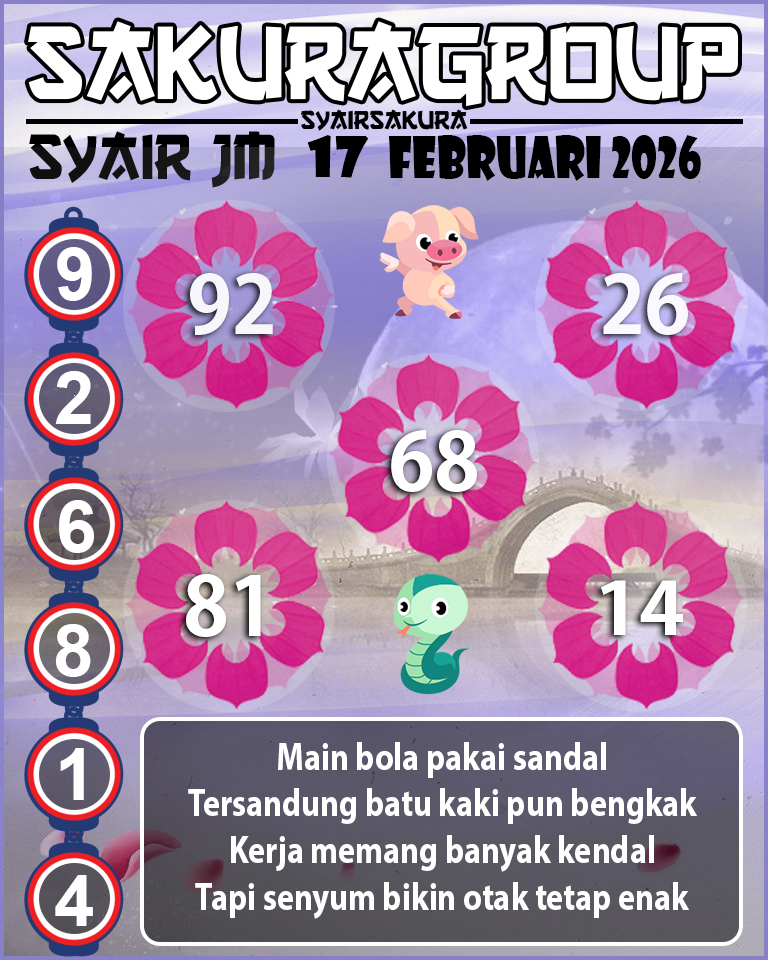 Prediksi SYAIR TOGEL JAMAICA