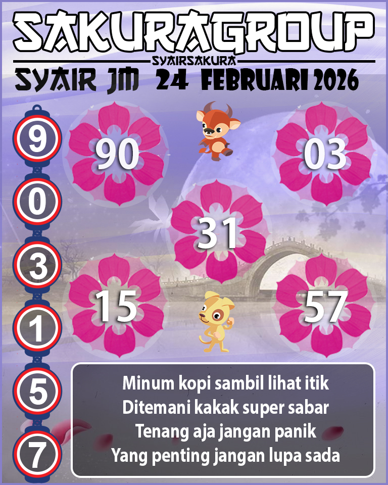 Prediksi SYAIR TOGEL JAMAICA