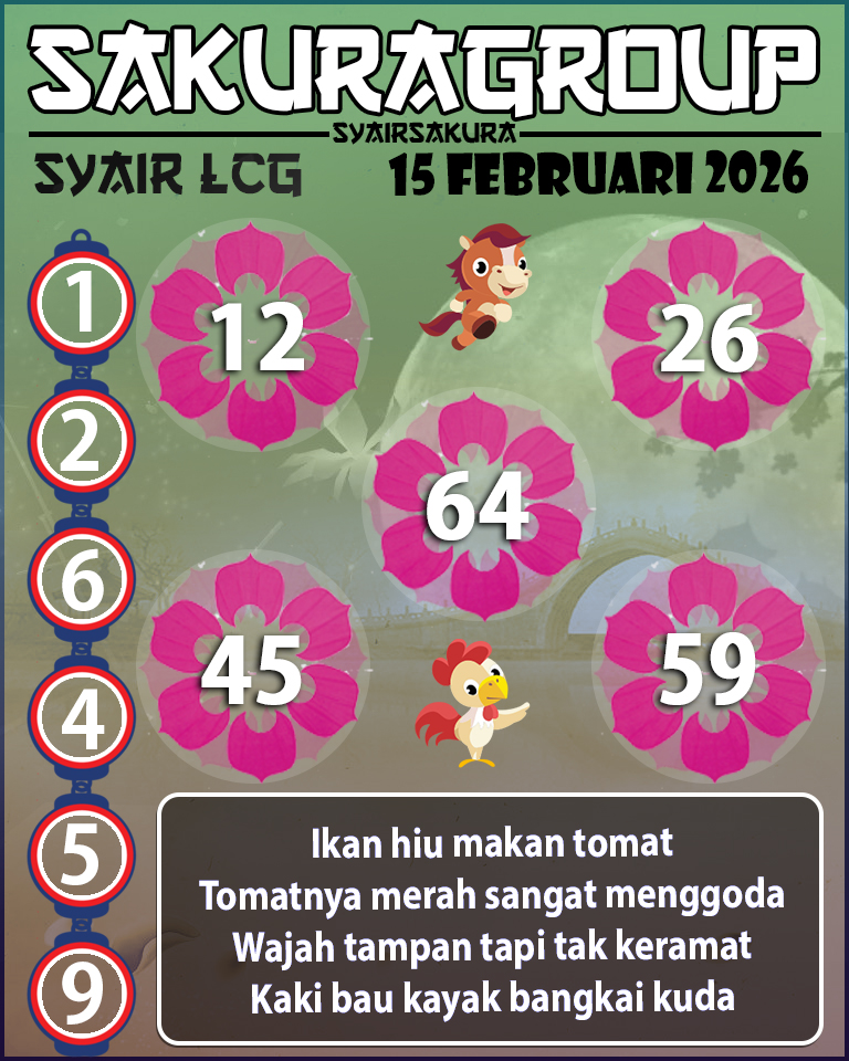 Prediksi SYAIR TOGEL LACORUNA