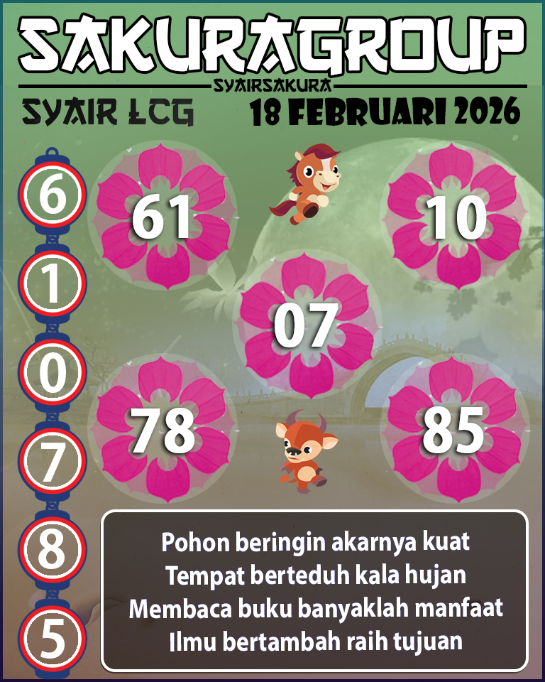 Prediksi SYAIR TOGEL LACORUNA