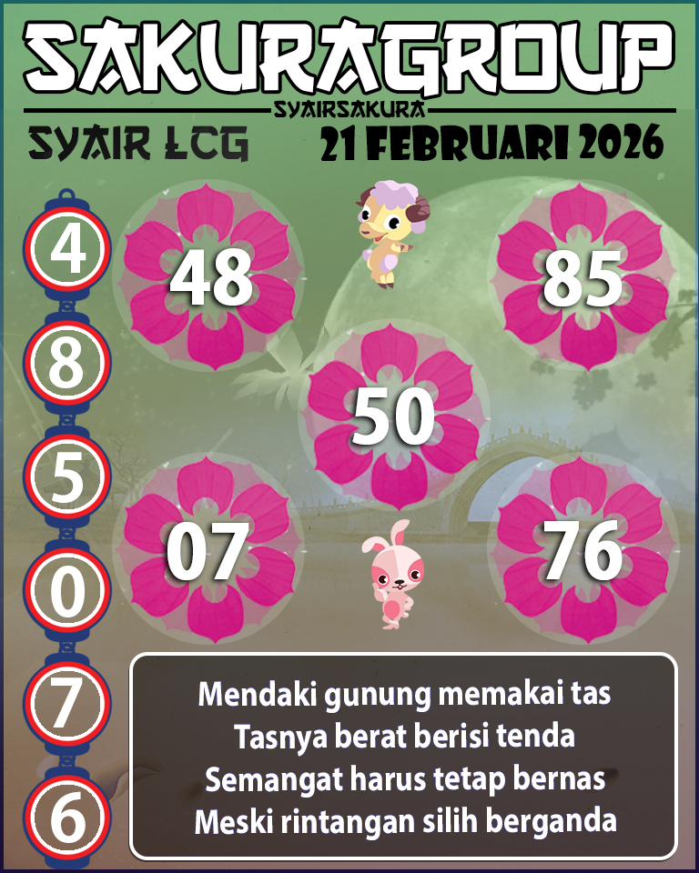 Prediksi SYAIR TOGEL LACORUNA