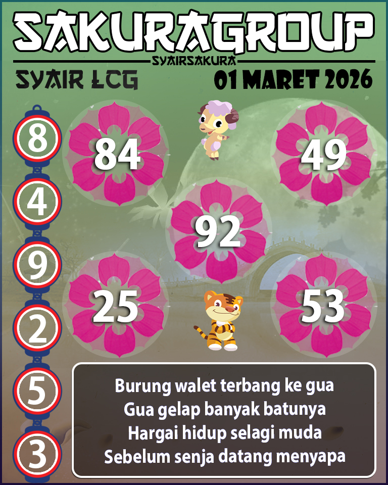 Prediksi SYAIR TOGEL LACORUNA