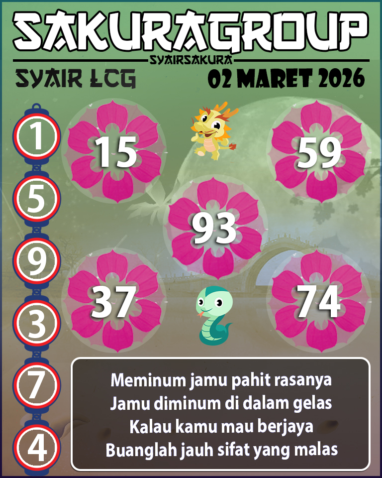 Prediksi SYAIR TOGEL LACORUNA