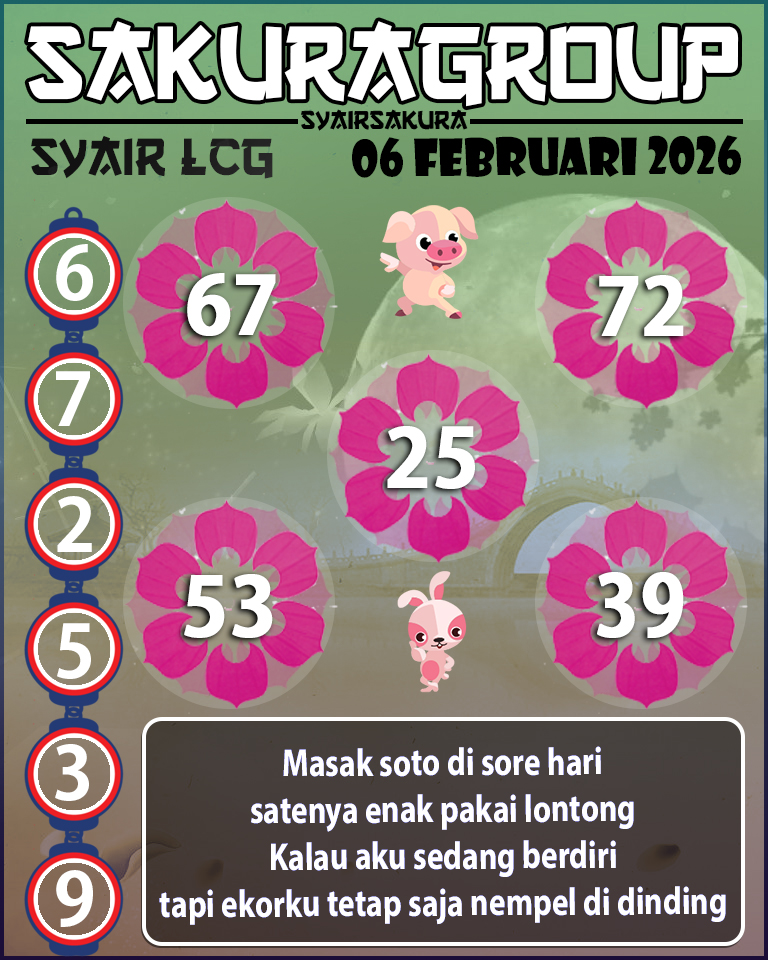 Prediksi SYAIR TOGEL LACORUNA