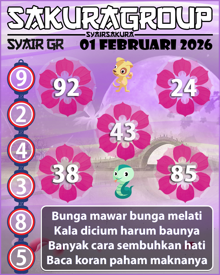 PREDIKSI SYAIR TOGEL GIRONA