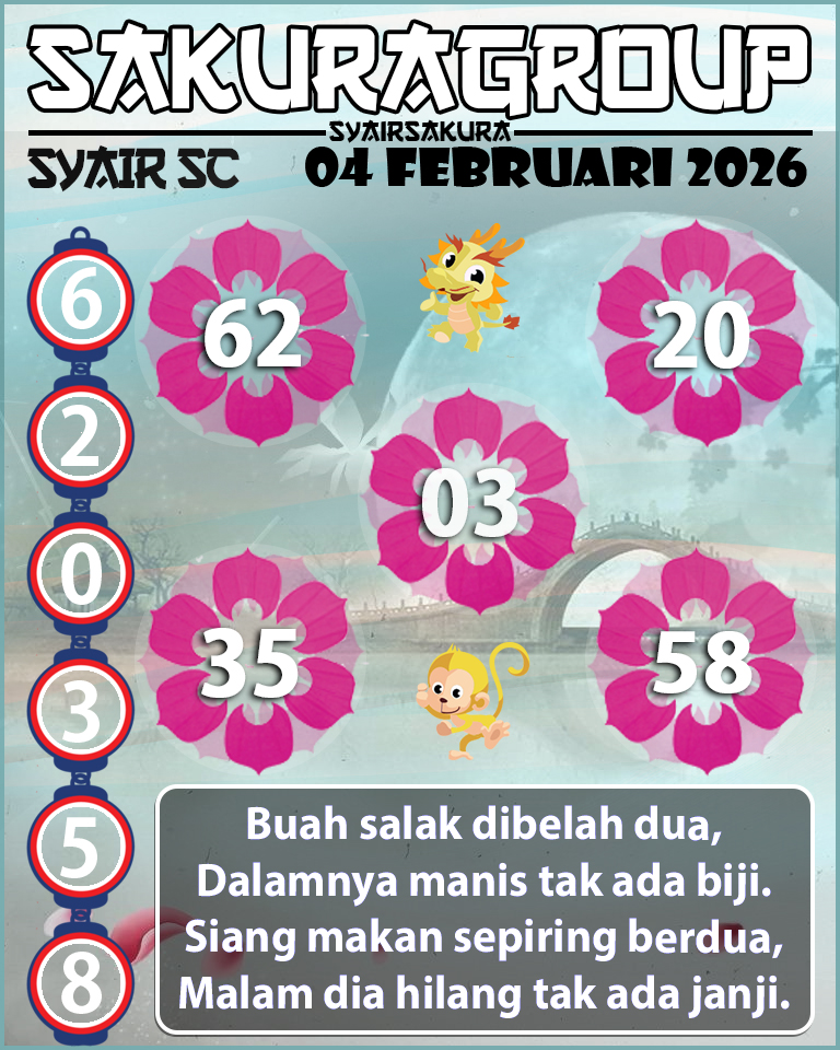PREDIKSI SYAIR TOGEL SCOTLAND