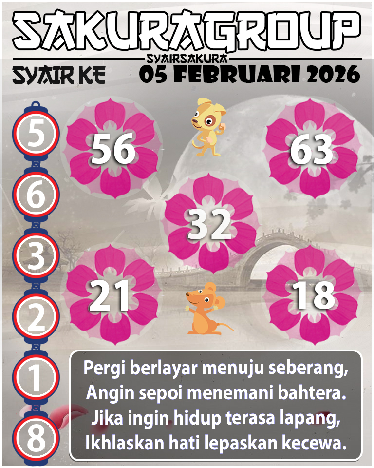 PREDIKSI SYAIR TOGEL KENYA