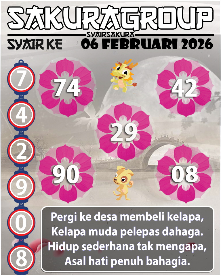 PREDIKSI SYAIR TOGEL KENYA