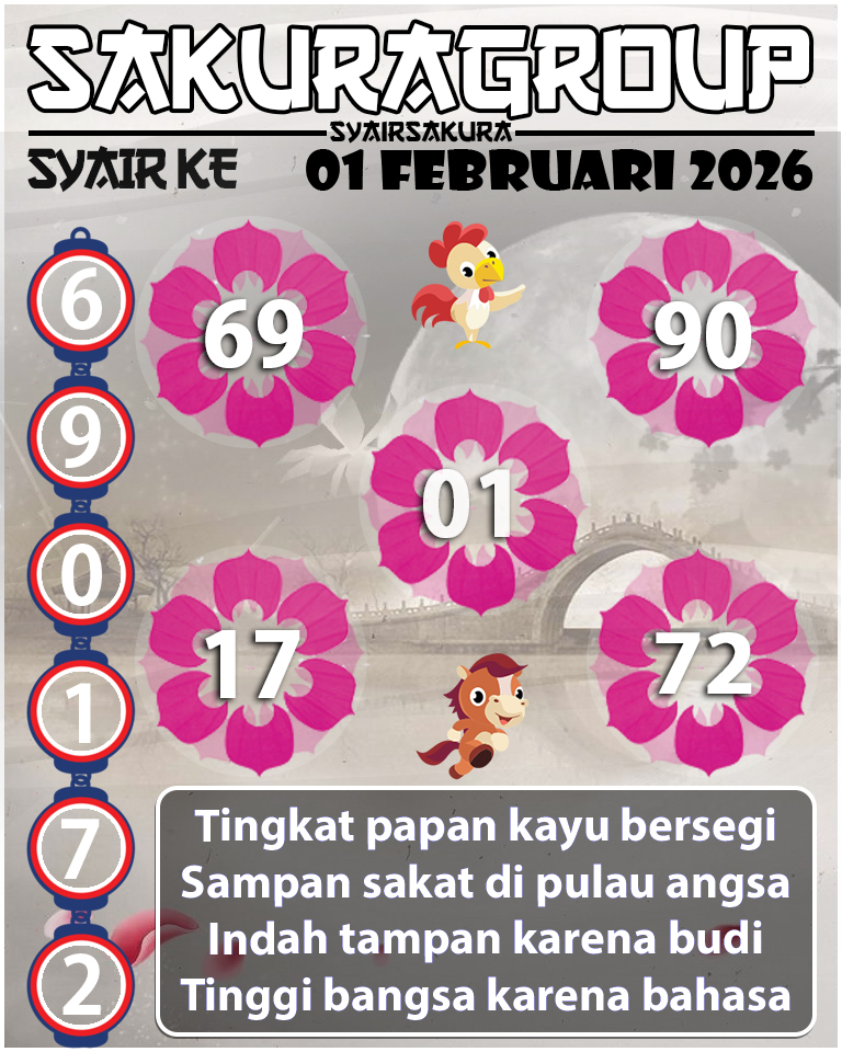 PREDIKSI SYAIR TOGEL KENYA