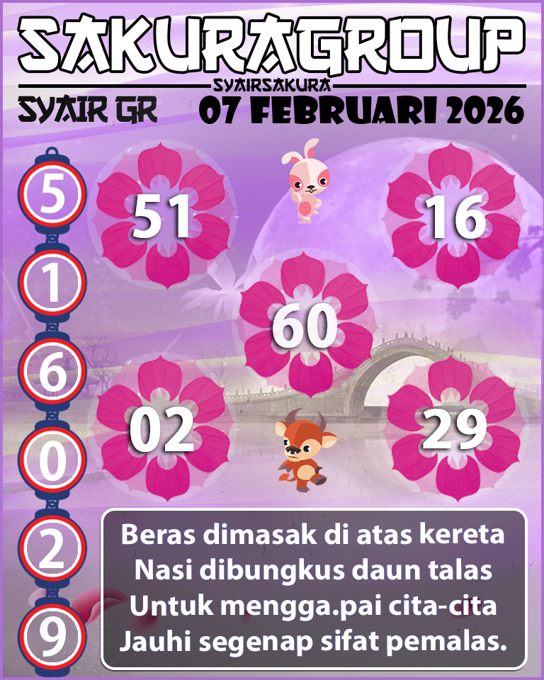 PREDIKSI SYAIR TOGEL GIRONA